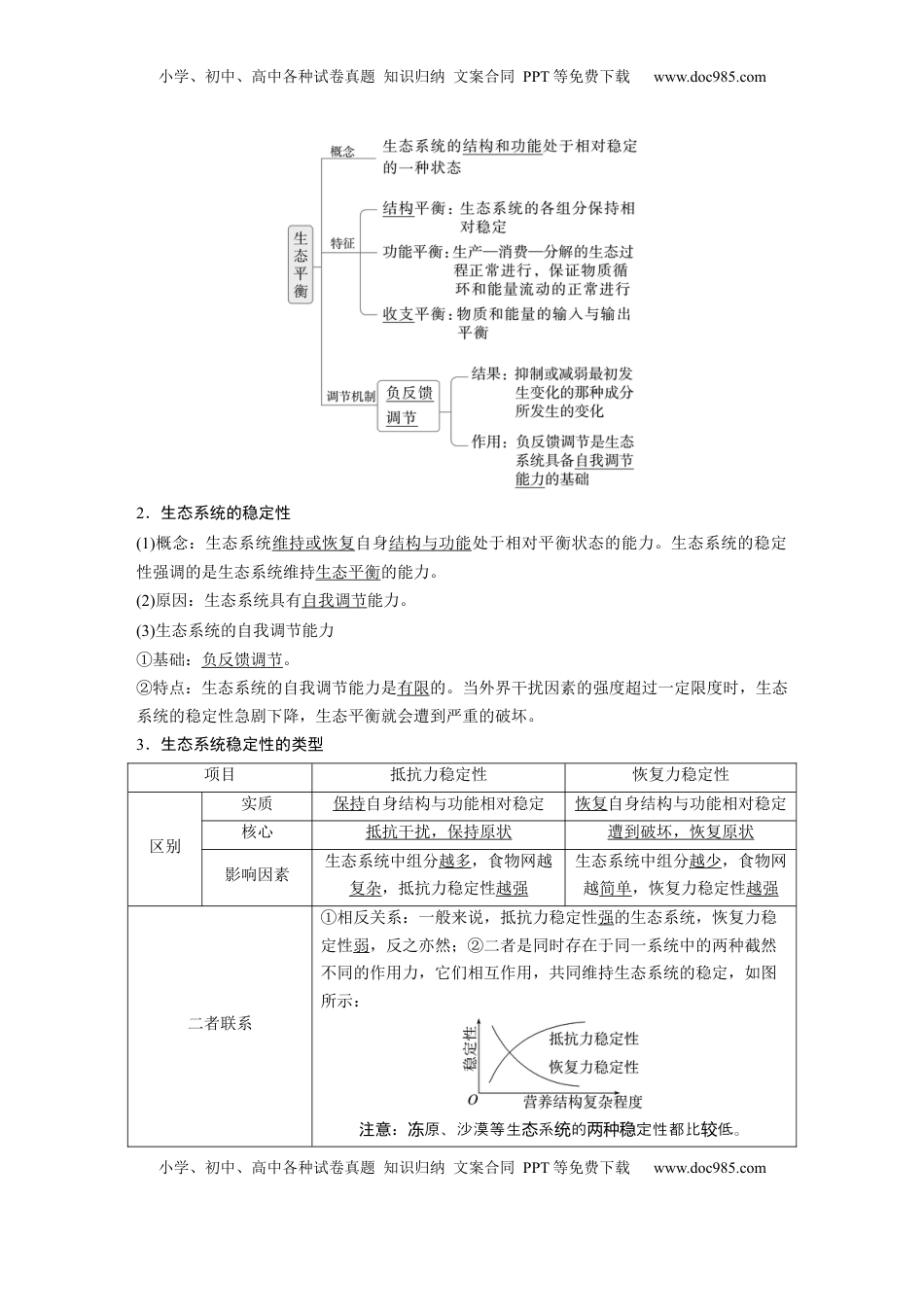 高考生物复习  第九单元　第54课时　生态系统的稳定性 (1).docx
