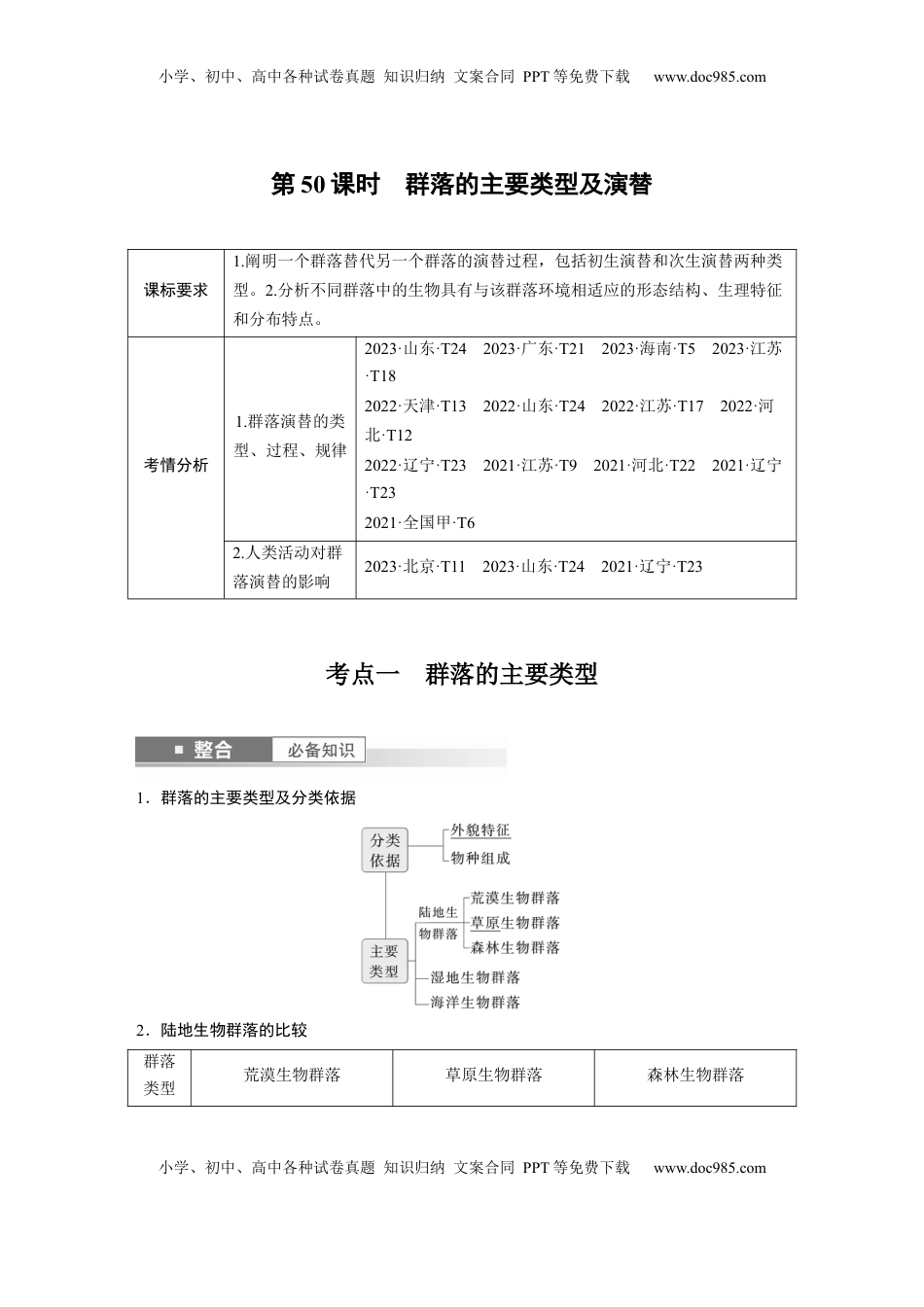 高考生物复习  第九单元　第50课时　群落的主要类型及演替 (1).docx