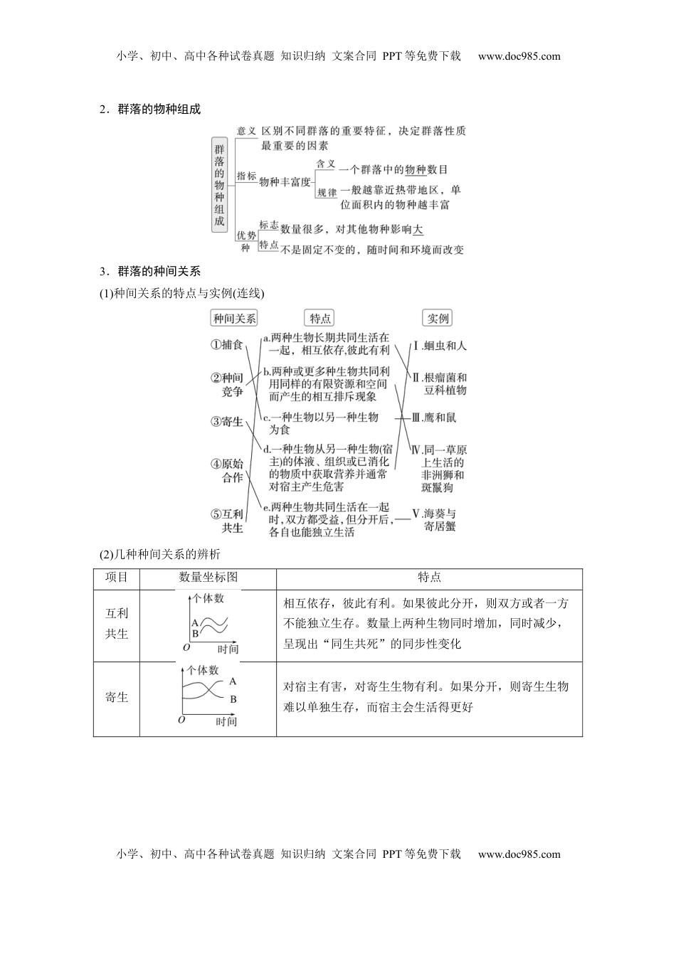 高考生物复习  第九单元　第49课时　群落的结构 (1).docx
