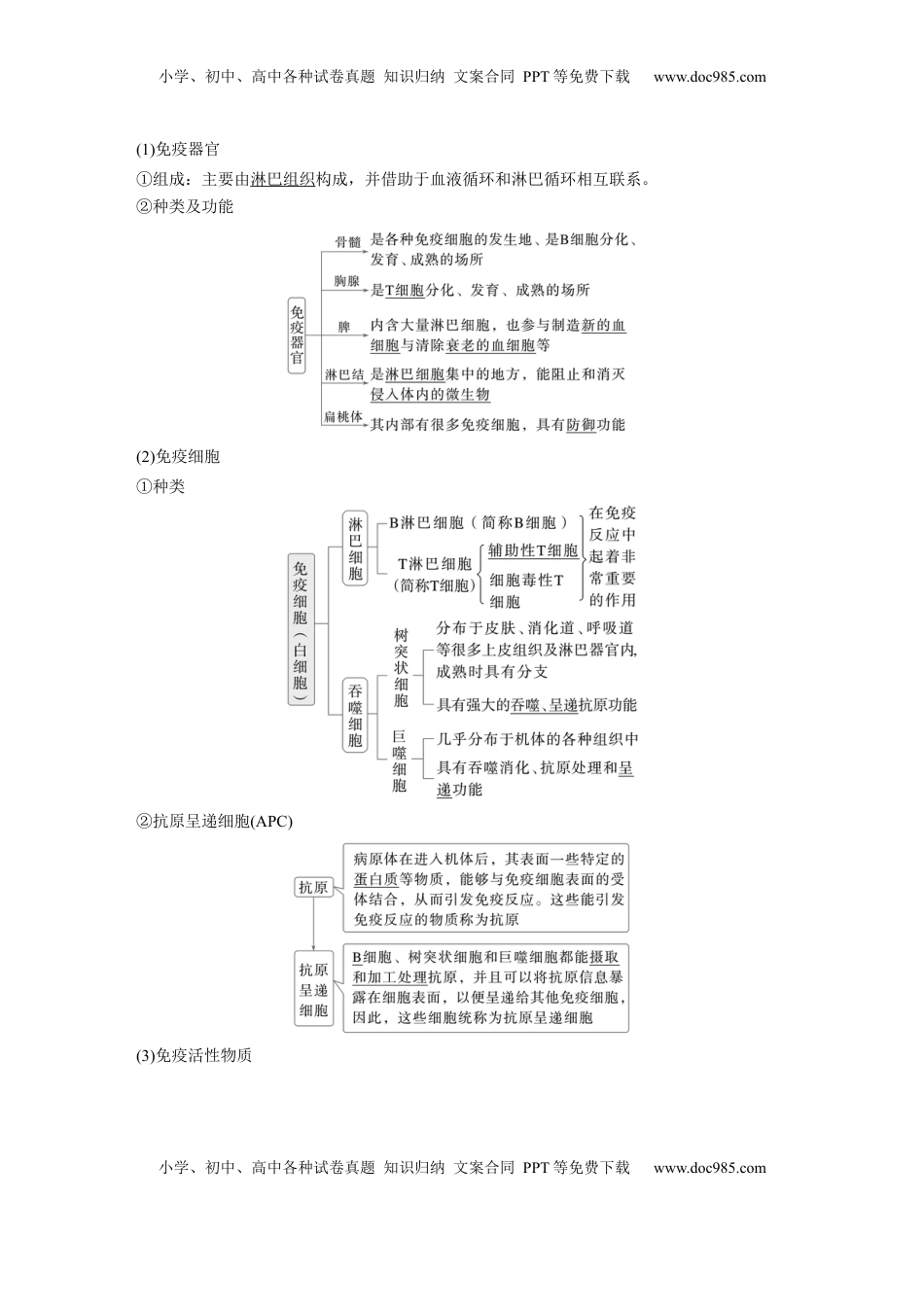高考生物复习  第八单元　第42课时　免疫系统的组成、功能及特异性免疫 (1).docx