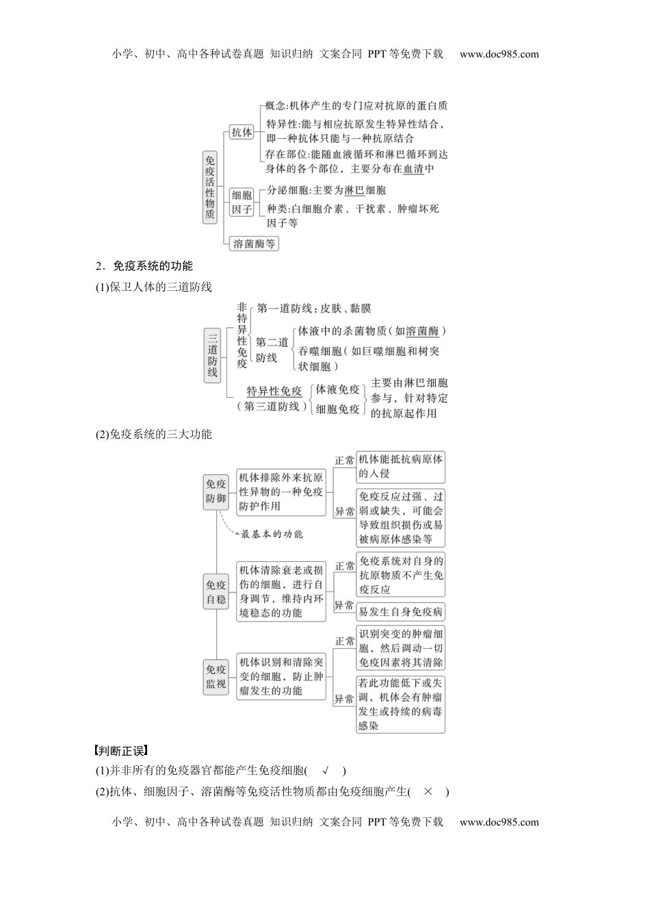高考生物复习  第八单元　第42课时　免疫系统的组成、功能及特异性免疫 (1).docx