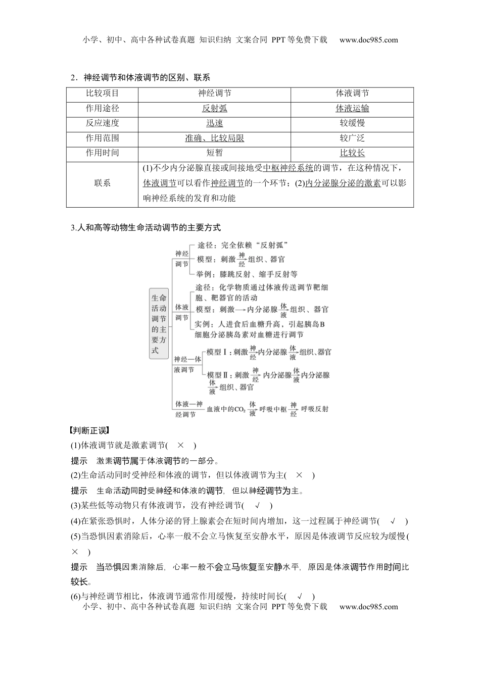 高考生物复习  第八单元　第41课时　体液调节与神经调节的关系 (1).docx