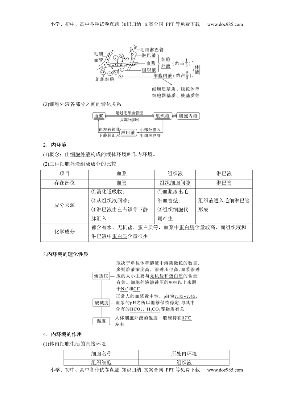 高考生物复习  第八单元　第36课时　人体的内环境与稳态 (1).docx