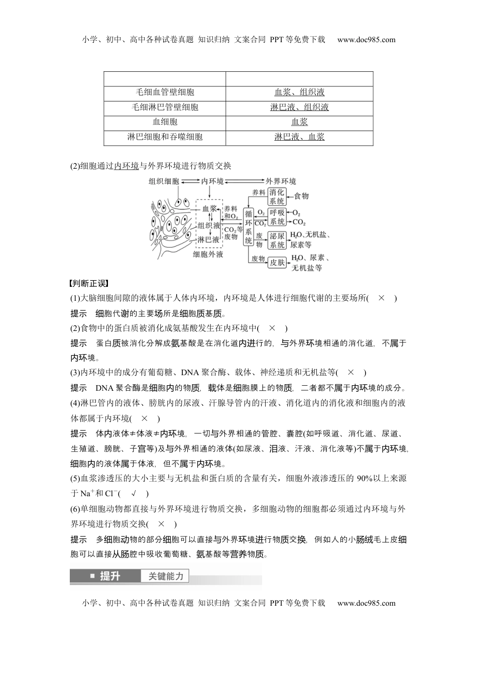 高考生物复习  第八单元　第36课时　人体的内环境与稳态 (1).docx