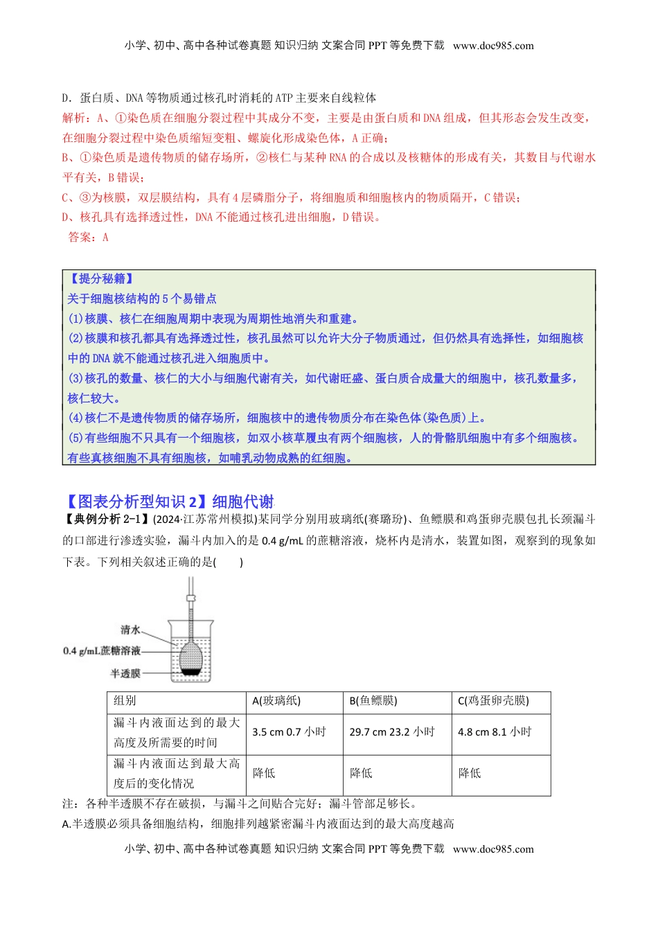 高考生物复习  专题03  图表分析型选择题（解析版）.docx