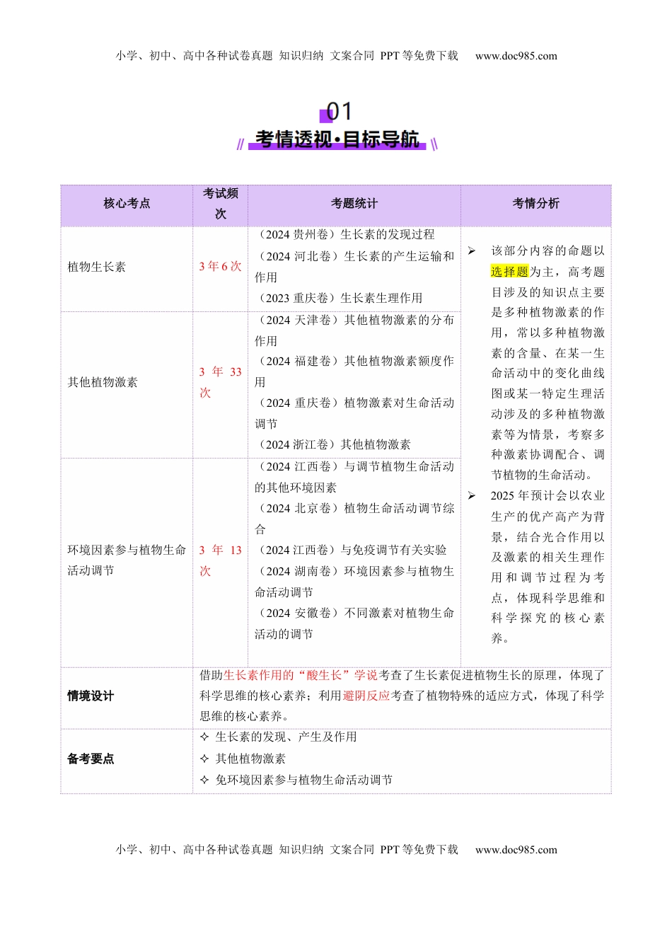 高考生物复习  第13讲+植物生命活动的调节（讲义）（原卷版）.docx