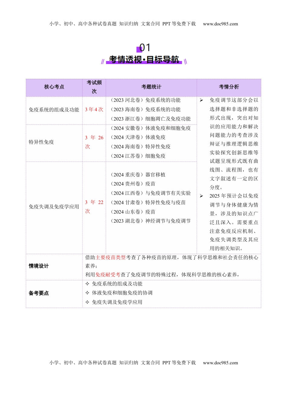 高考生物复习  第12讲+免疫调节（讲义）（解析版）.docx