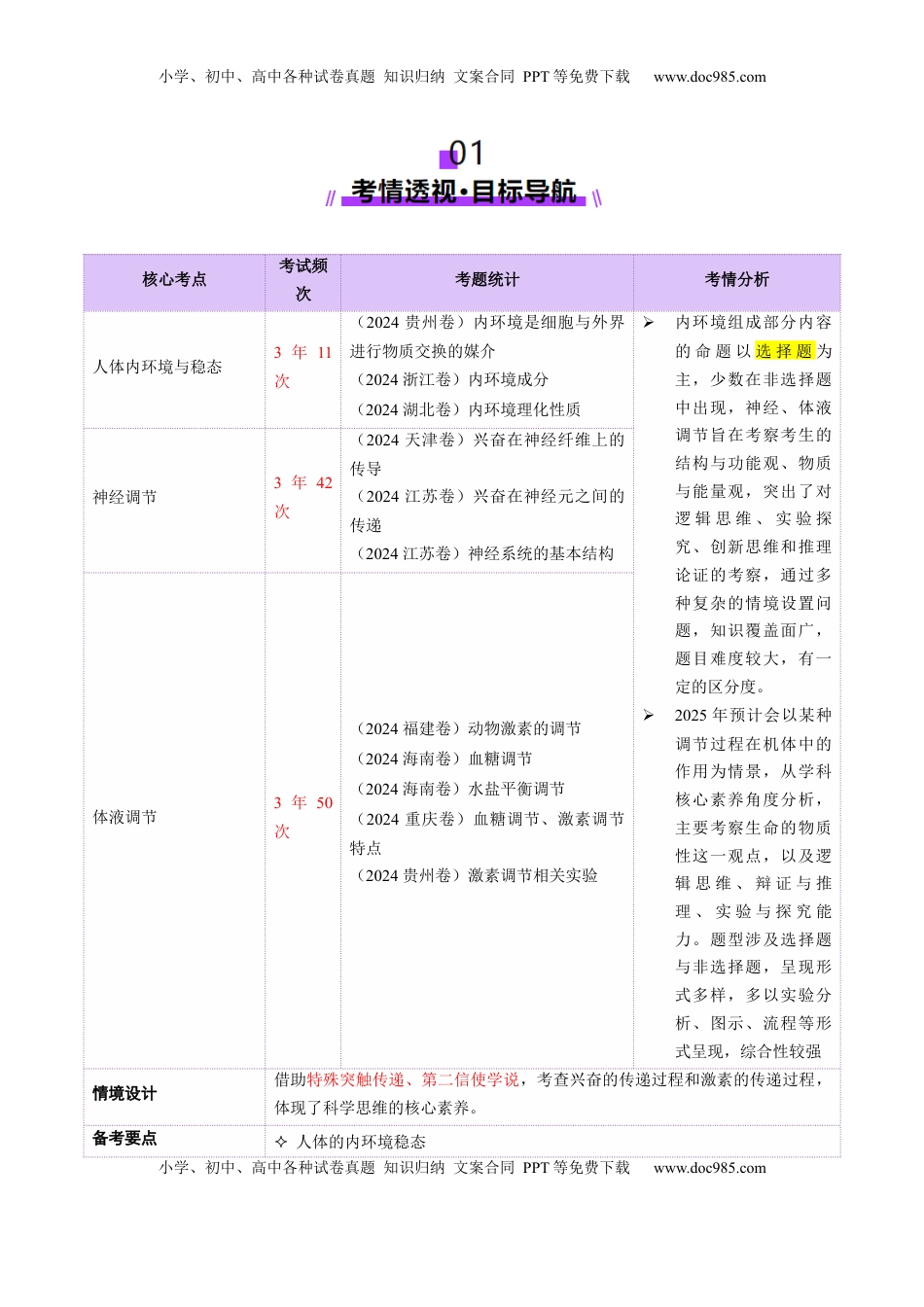 高考生物复习  第11讲 神经调节和体液调节（讲义）（解析版）.docx