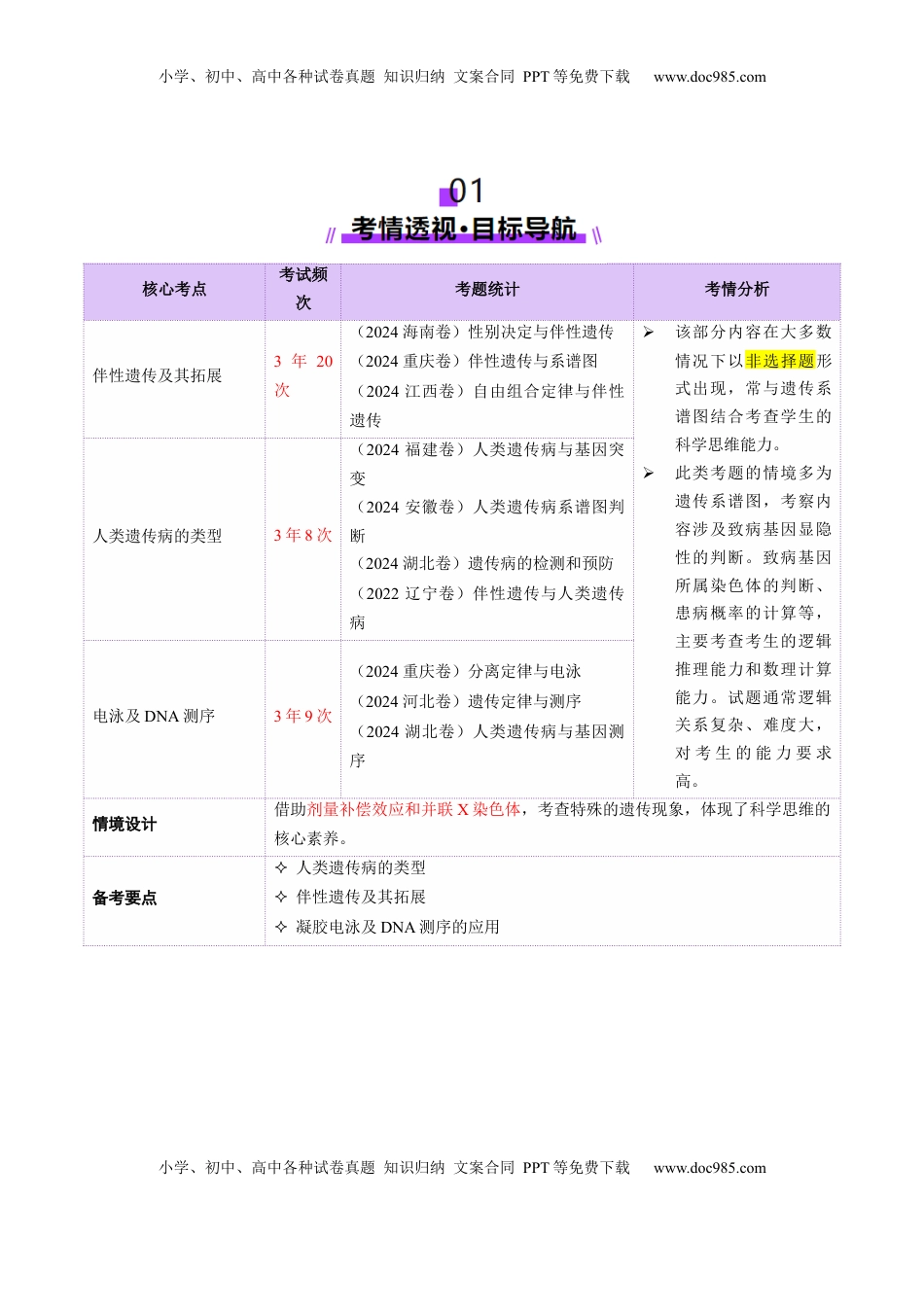 高考生物复习  第08讲 伴性遗传和人类遗传病（讲义）（原卷版）.docx