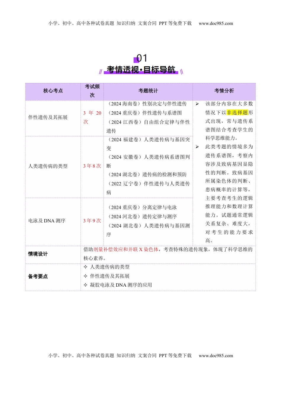 高考生物复习  第08讲 伴性遗传和人类遗传病（讲义）（解析版）.docx