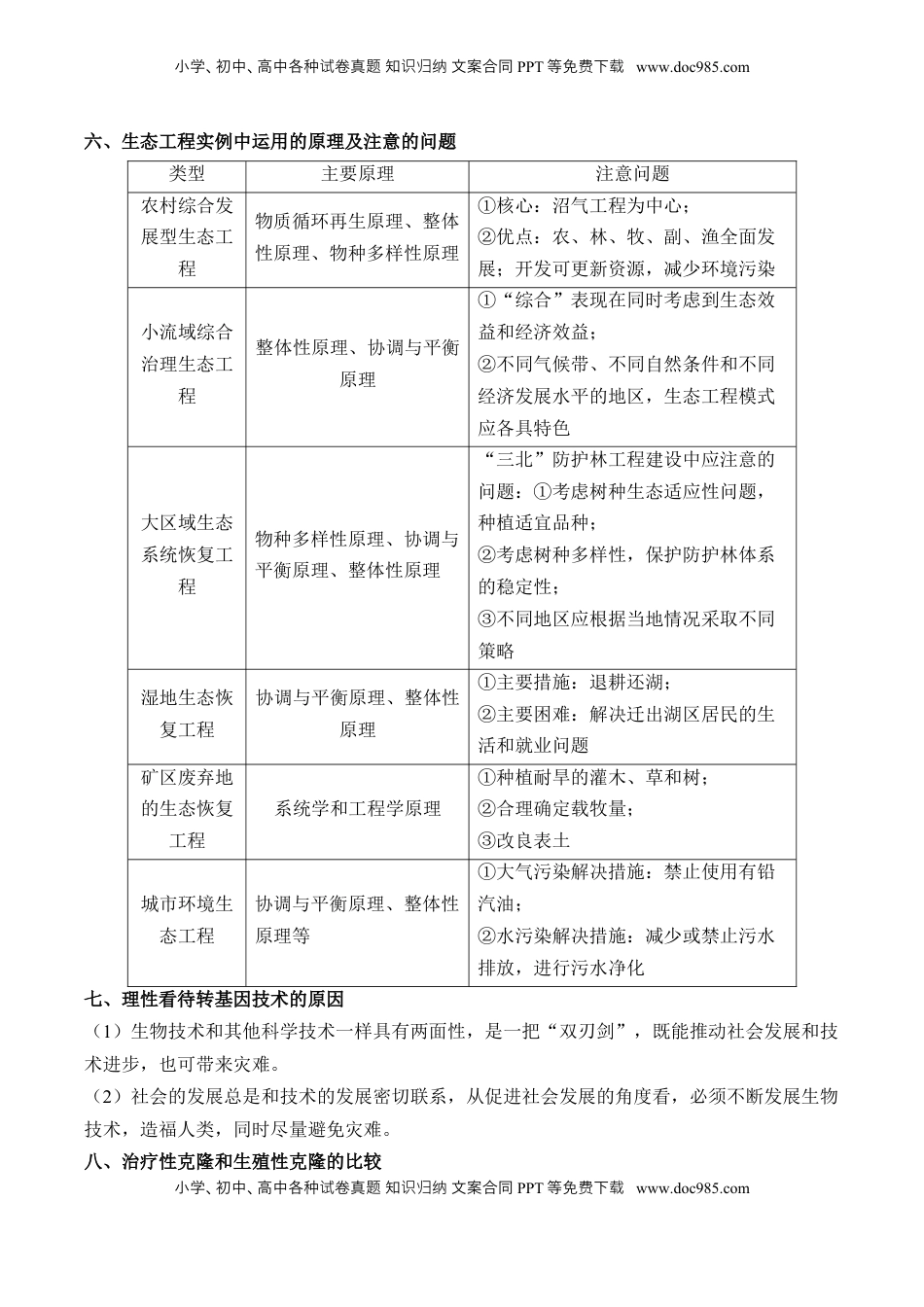 高考生物复习  （25）胚胎工程、生物技术的安全性和伦理问题及生态工程——2025届高考生物二轮复习易错重难提升学案（含解析）.docx