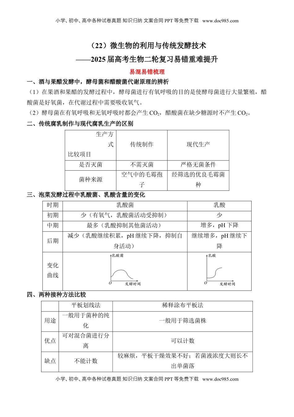 高考生物复习  （22）微生物的利用与传统发酵技术——2025届高考生物二轮复习易错重难提升学案（含解析）.docx