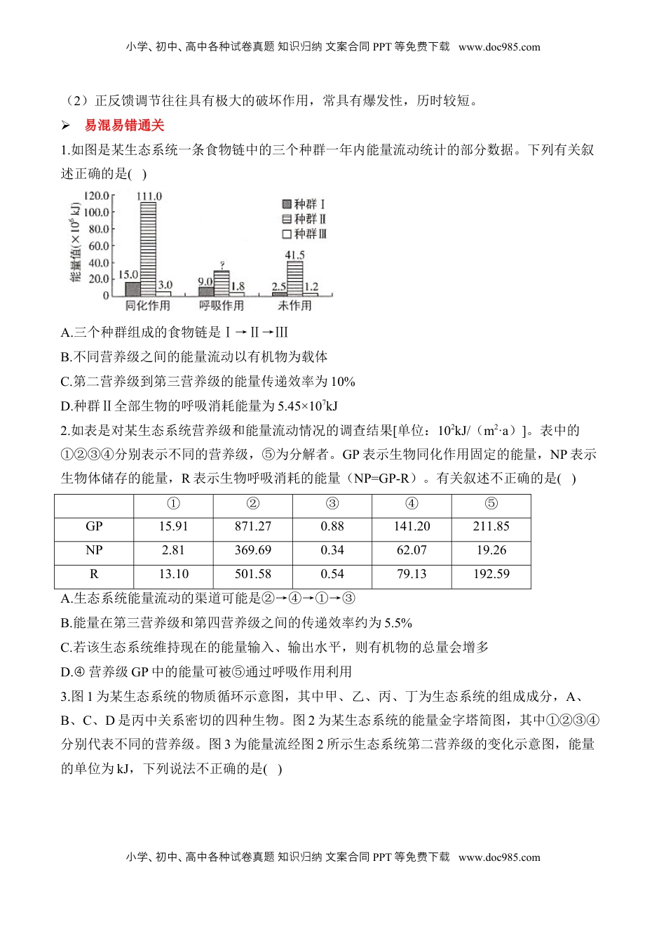 高考生物复习  （21）生态系统与环境保护——2025届高考生物二轮复习易错重难提升学案（含解析）.docx