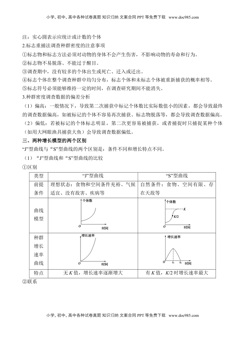 高考生物复习  （20）种群与群落——2025届高考生物二轮复习易错重难提升学案（含解析）.docx
