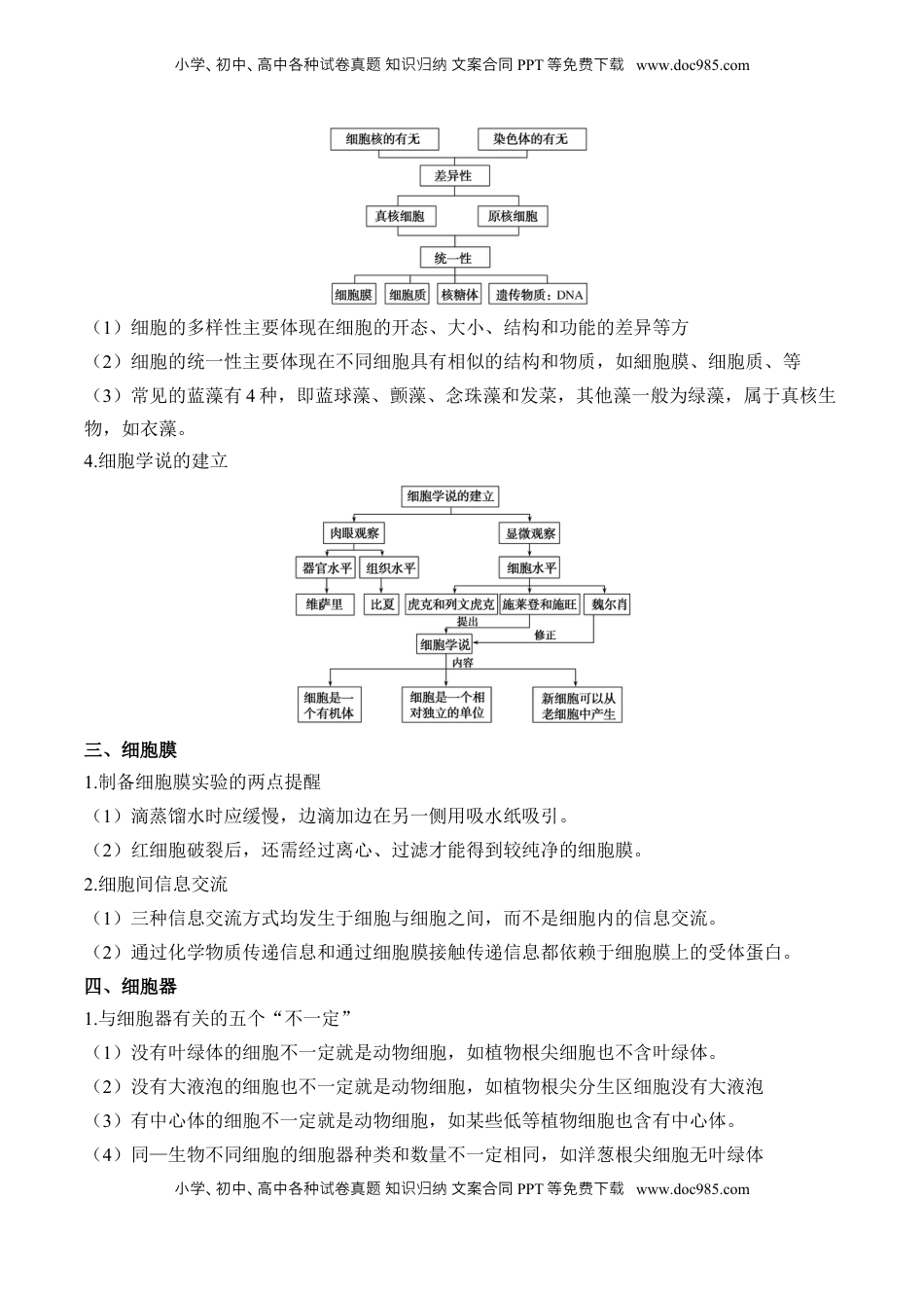 高考生物复习  （2）细胞的结构与功能——2025届高考生物二轮复习易错重难提升（含解析）.docx