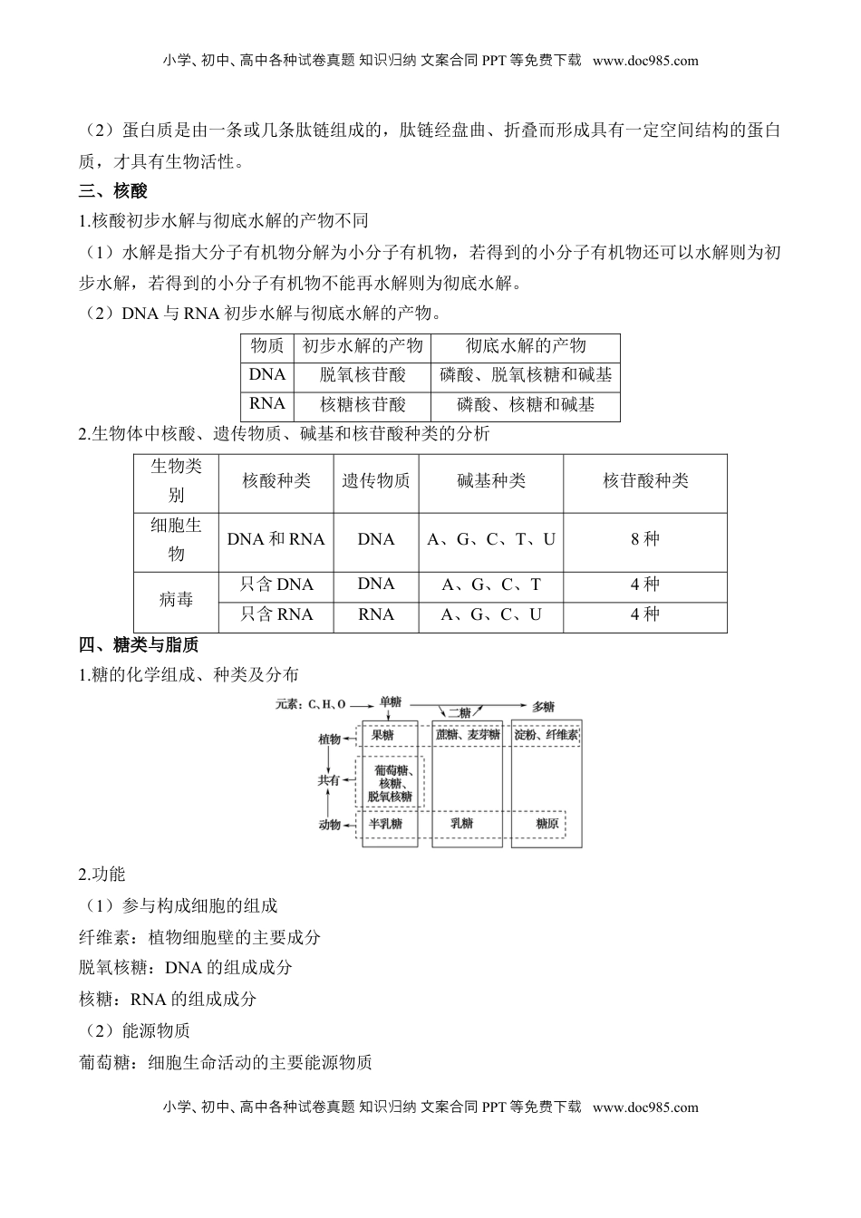 高考生物复习  （1）细胞的分子组成——2025届高考生物二轮复习易错重难提升（含解析）.docx