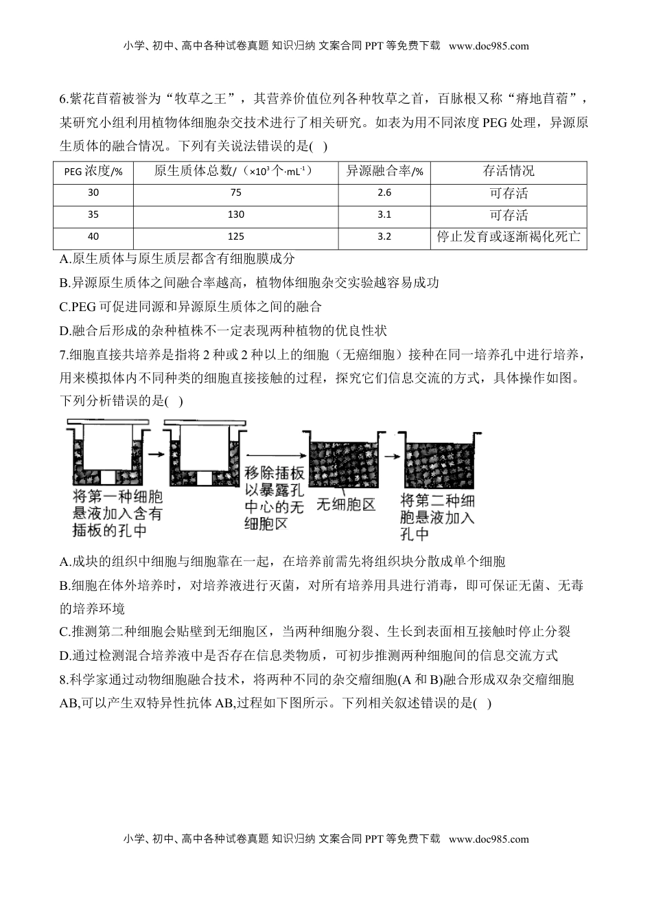 高考生物复习  专题12 生物技术与工程（选择题）——2025届高考生物学模块分练【新高考版】（含解析）.docx