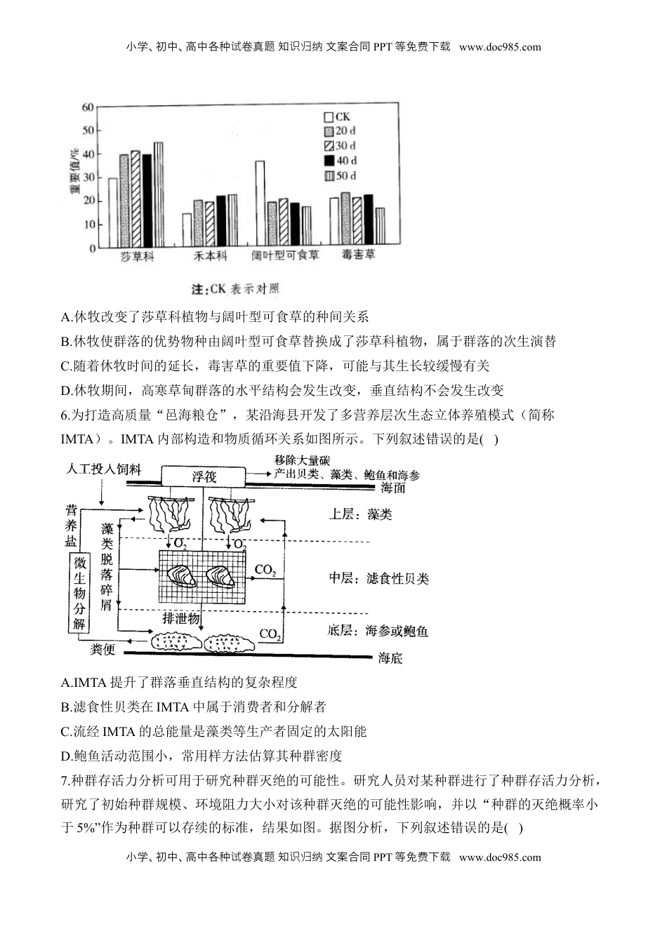 高考生物复习  专题11 生物与环境（选择题）——2025届高考生物学模块分练【新高考版】（含解析）.docx