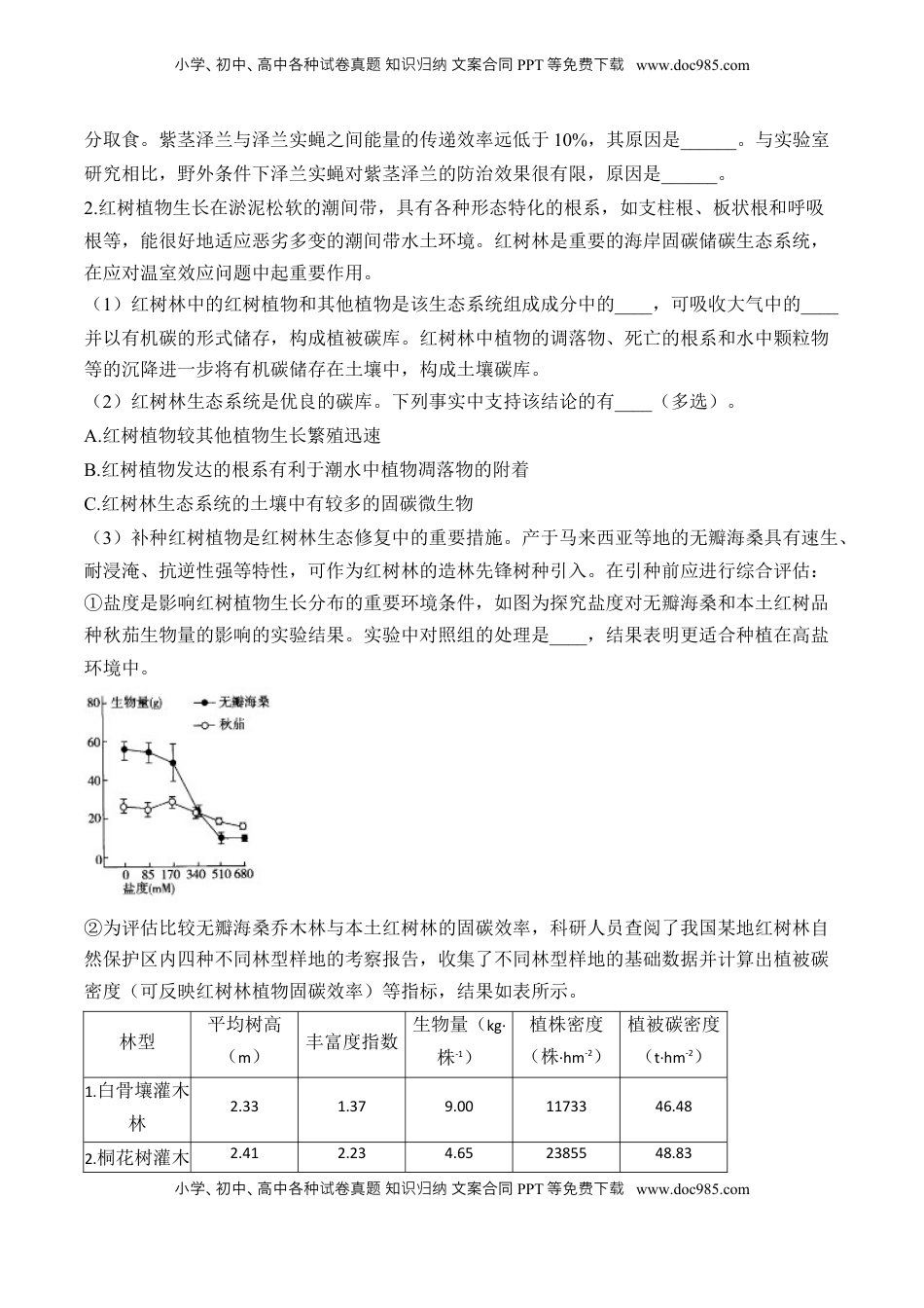 高考生物复习  专题11 生物与环境（非选择题）——2025届高考生物学模块分练【新高考版】（含解析）.docx