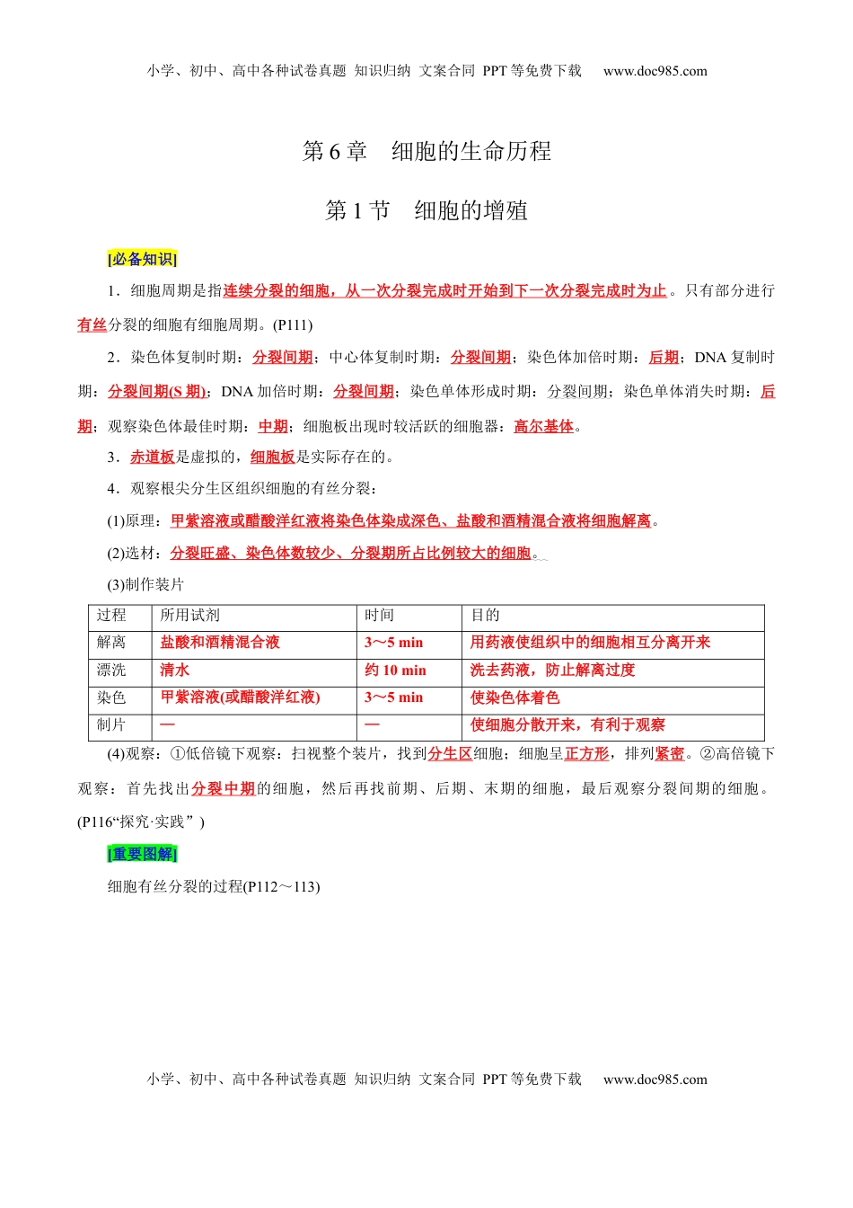 高考生物复习  第6章 细胞的生命历程（背诵版）.docx