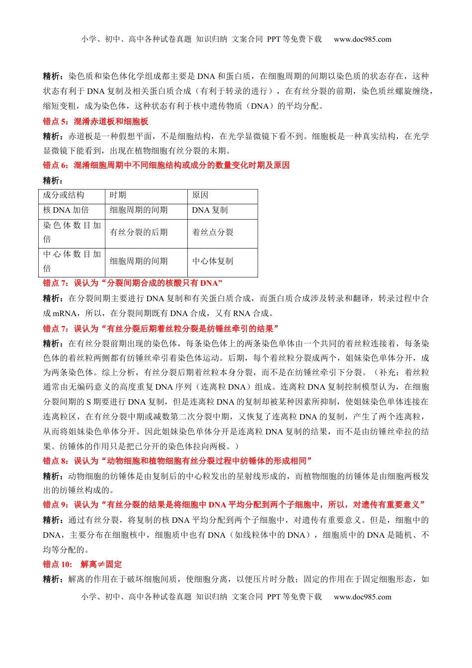 高考生物复习  第6章 细胞的生命历程（背诵版）.docx