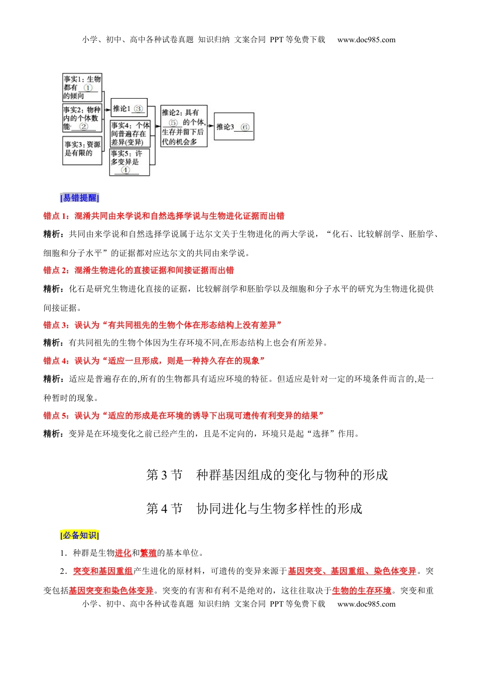 高考生物复习  第6章 生物的进化（背诵版）.docx