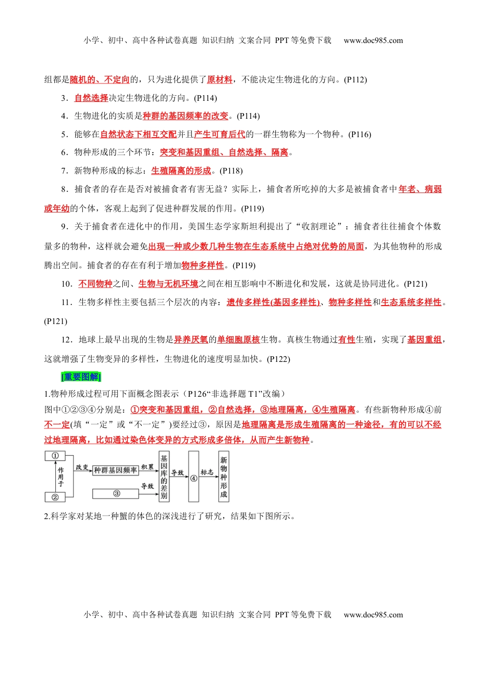 高考生物复习  第6章 生物的进化（背诵版）.docx