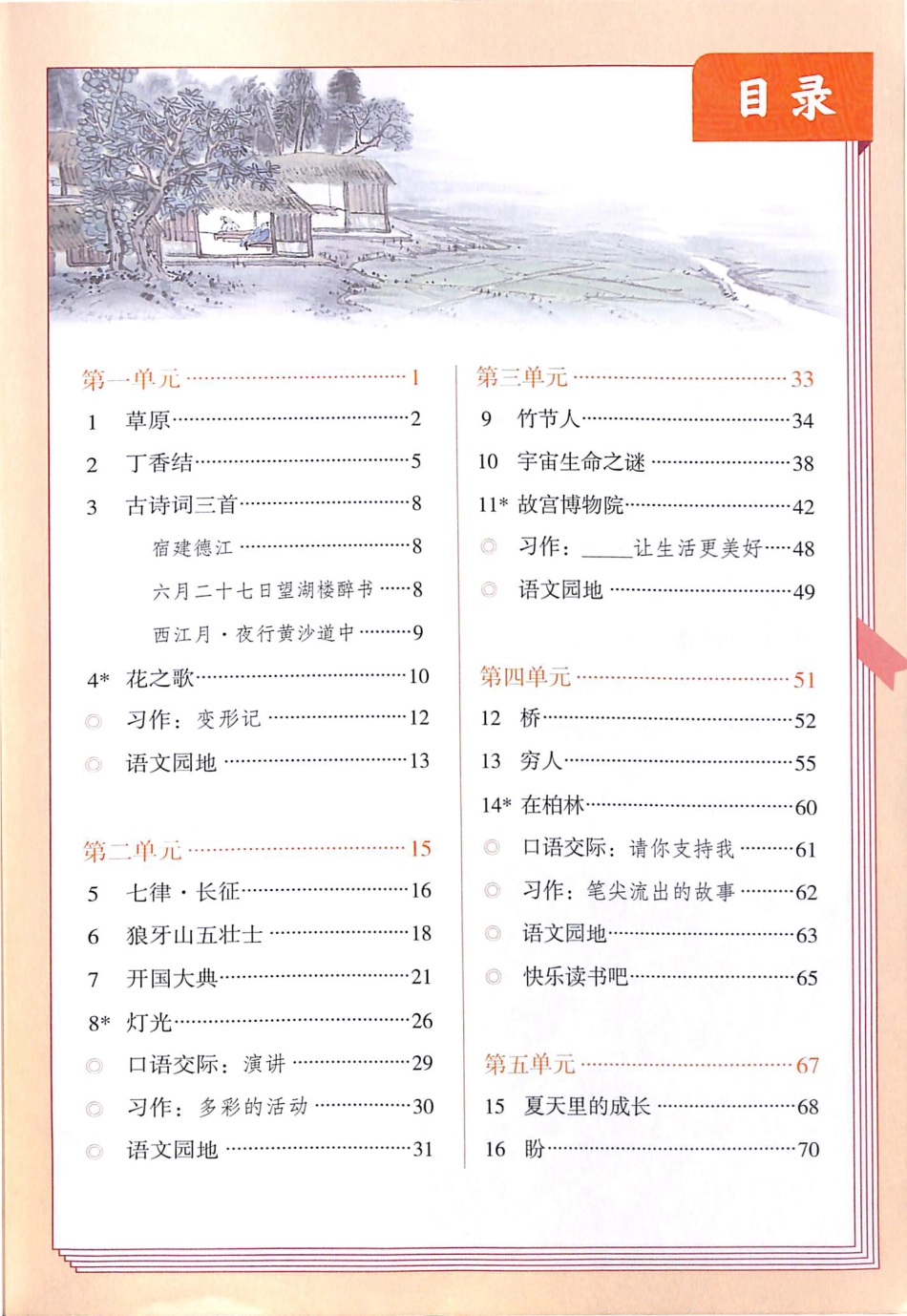 部编版本小学六年级上册-电子课本电子教材资料.pdf