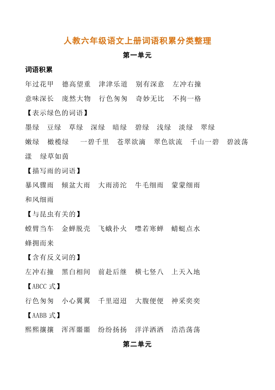 人教六年级语文上册词语积累分类整理.pdf