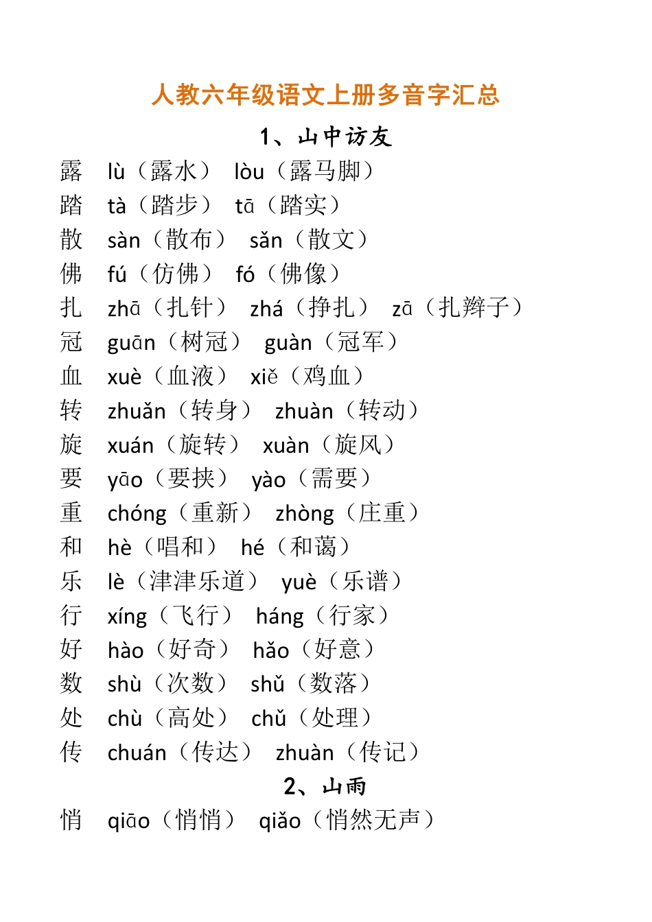 人教六年级语文上册多音字汇总.pdf