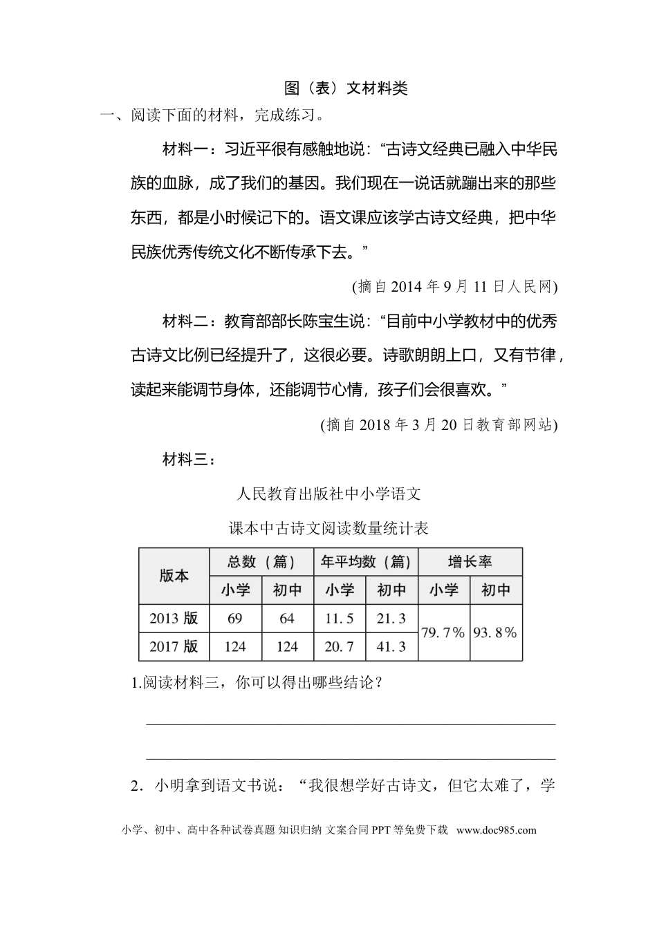 小学六年级语文下册图（表）文材料类.doc