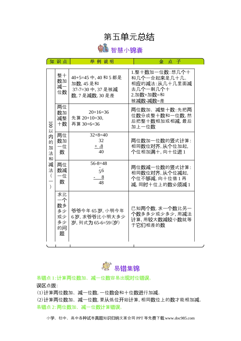 一年下册数学第5单元  100以内的加法和减法（一）.docx