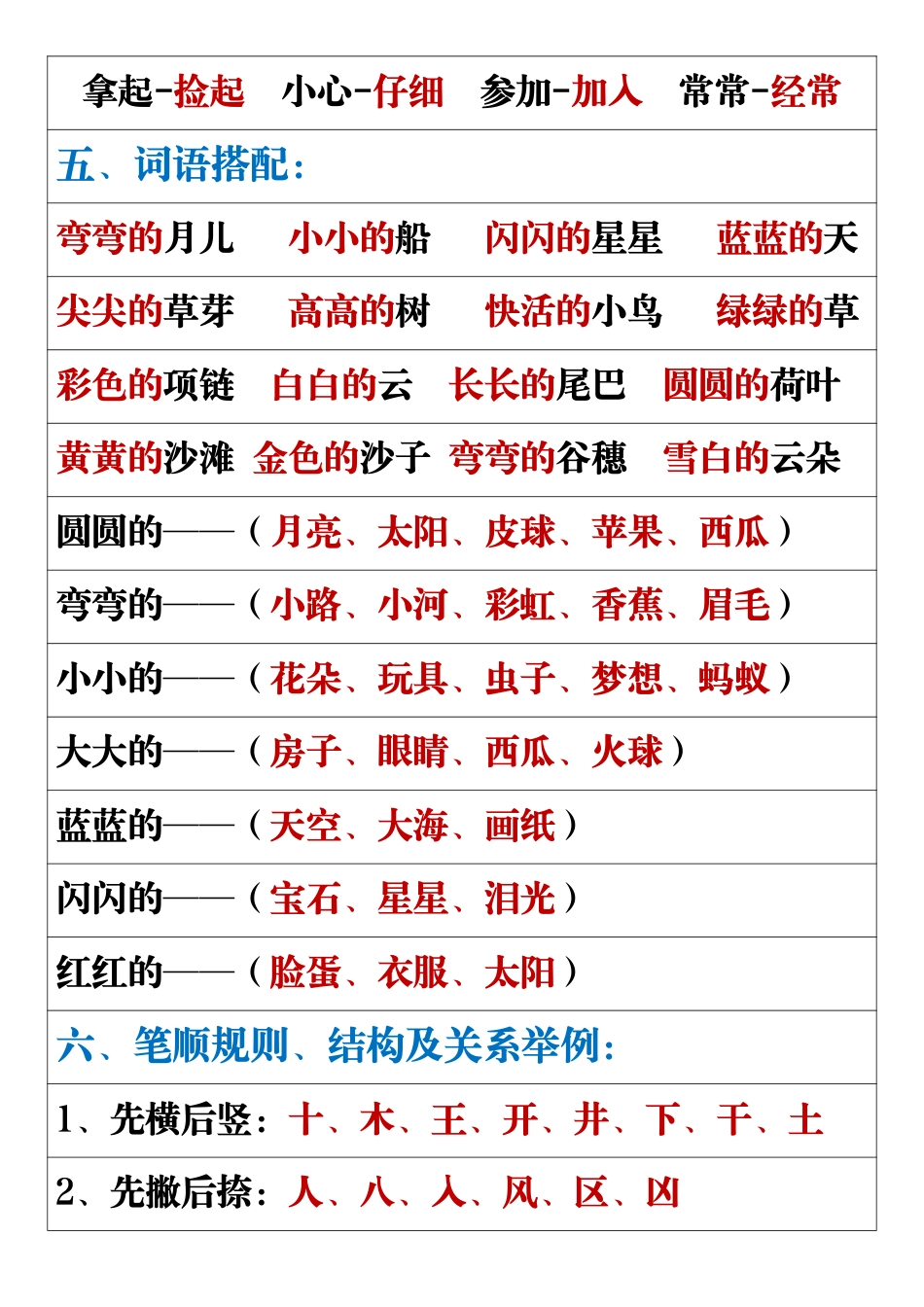 11.18一年级语文上册重点易考复习总结.pdf