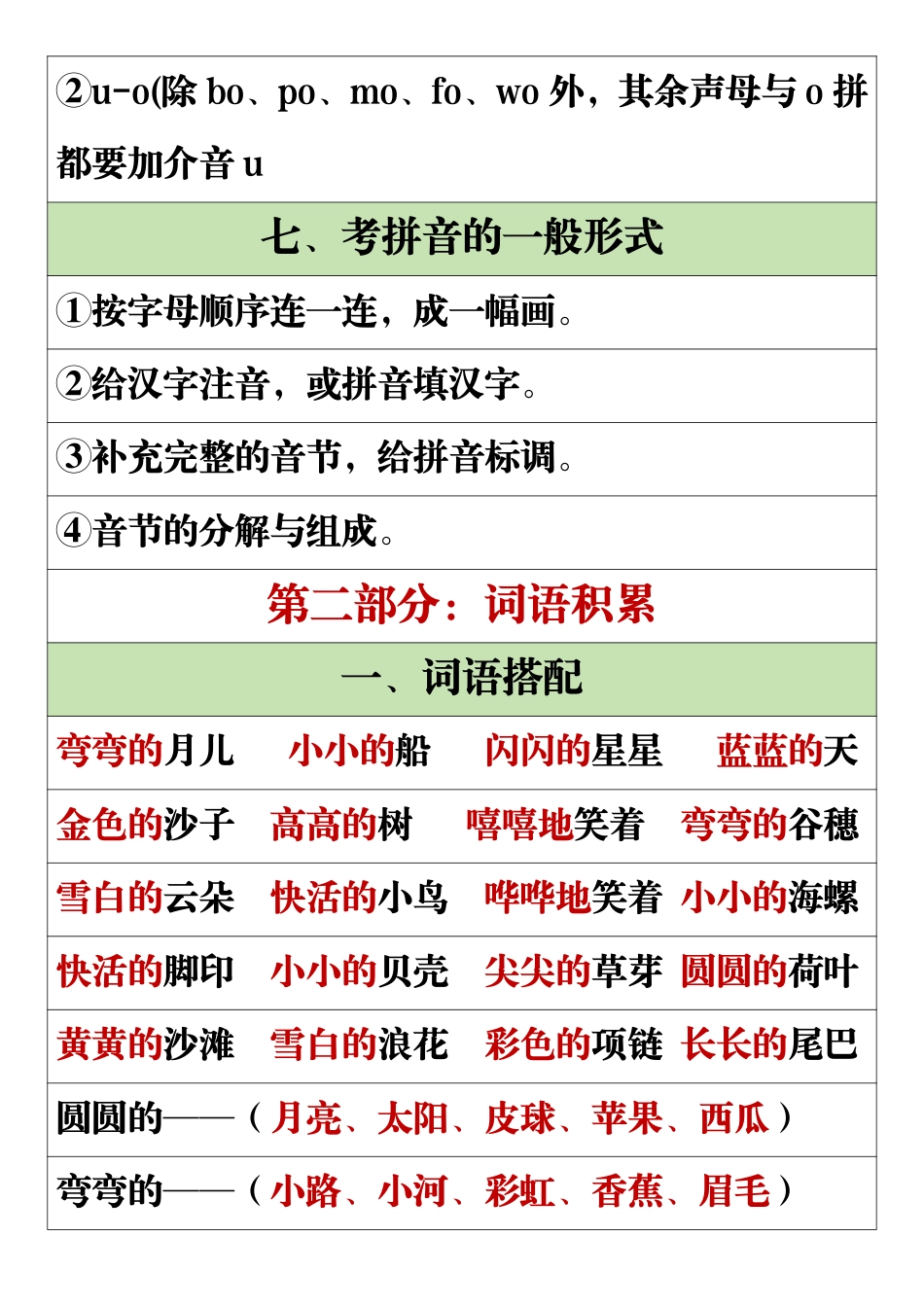 11.19一年级语文上册全册重点知识点汇总.pdf