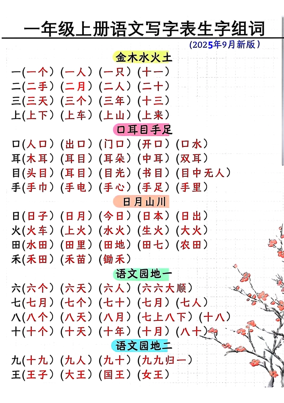 一年级上册同步生字组词.pdf