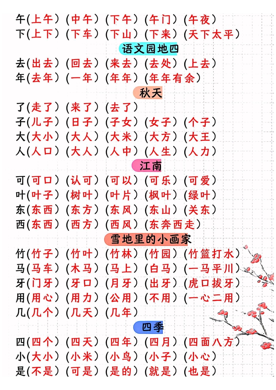 一年级上册同步生字组词.pdf