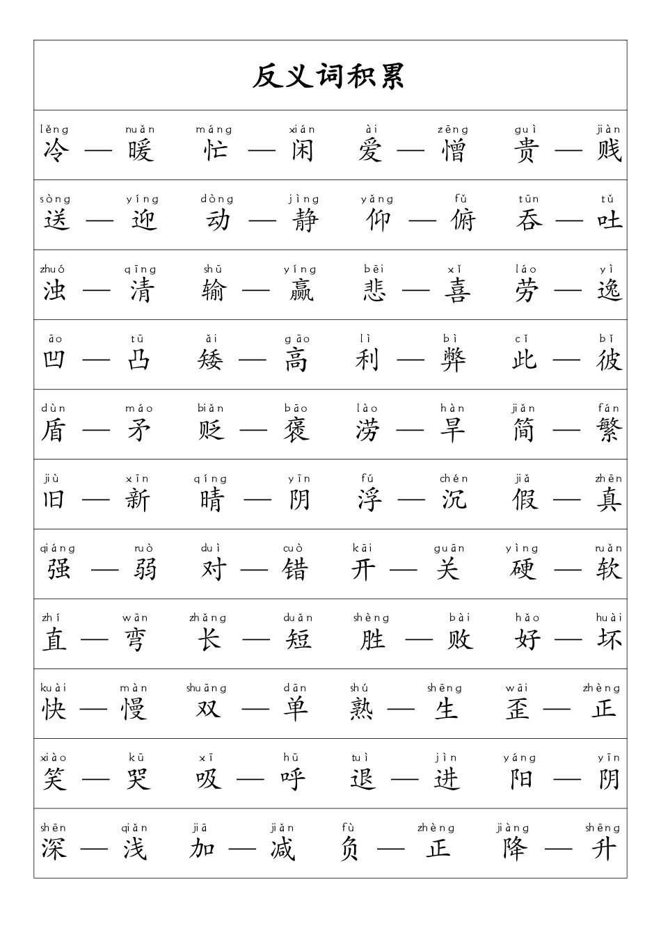 一年级语文上册·重点必考-词语积累.pdf