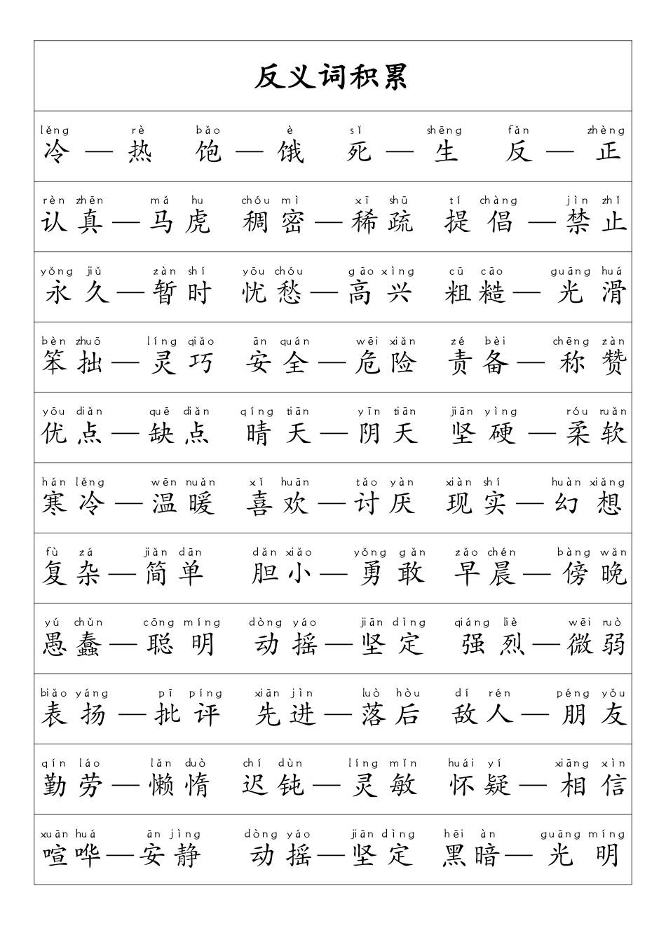 一年级语文上册·重点必考-词语积累.pdf
