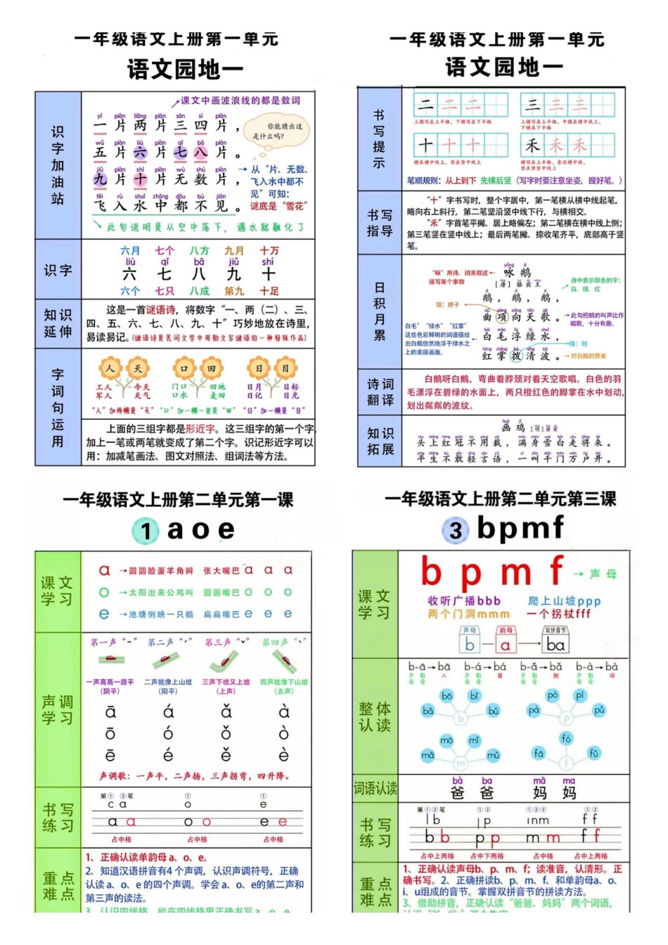 【一年级上册】语文课课贴.pdf