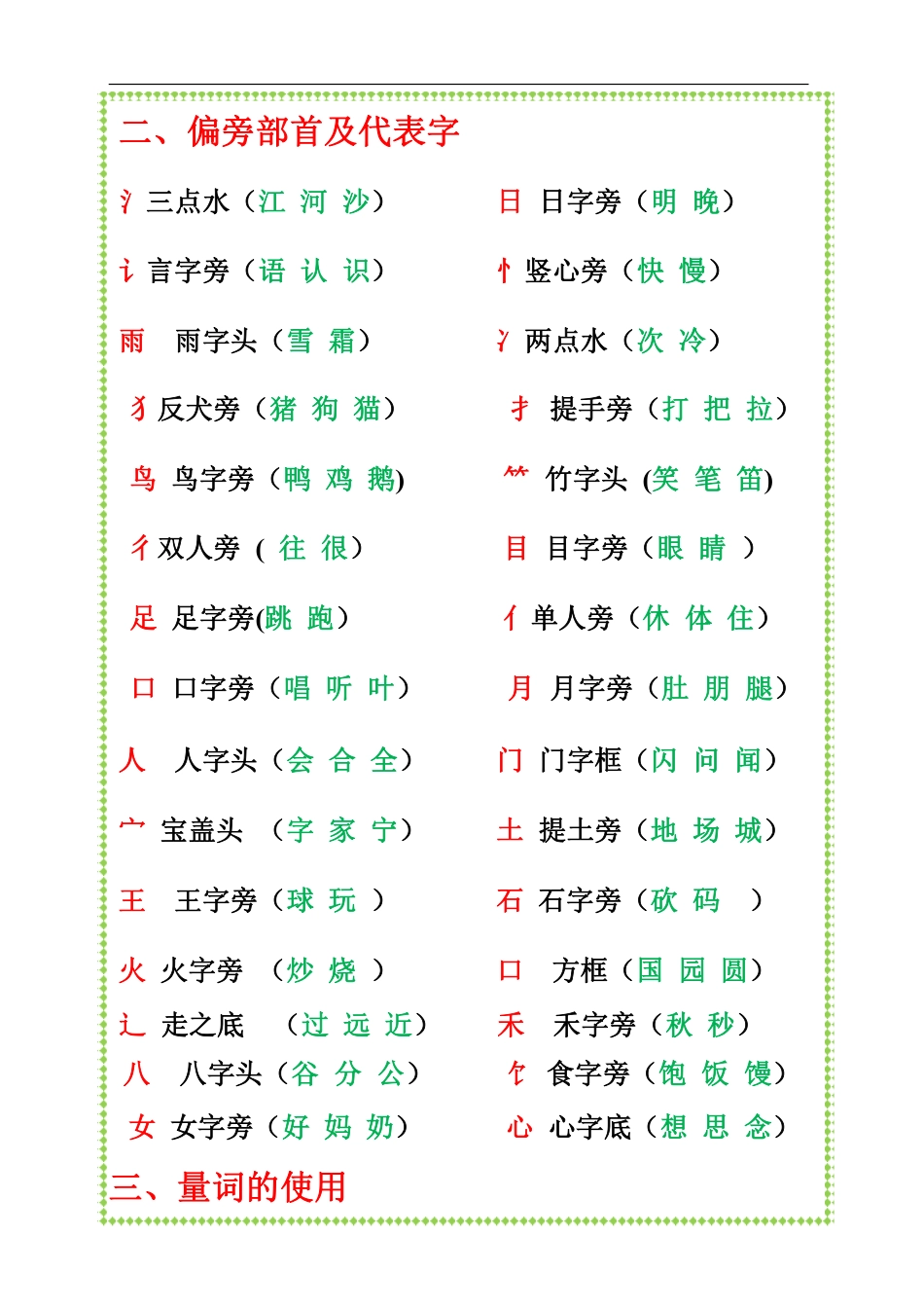9.16+一上语文-知识点归纳总.pdf