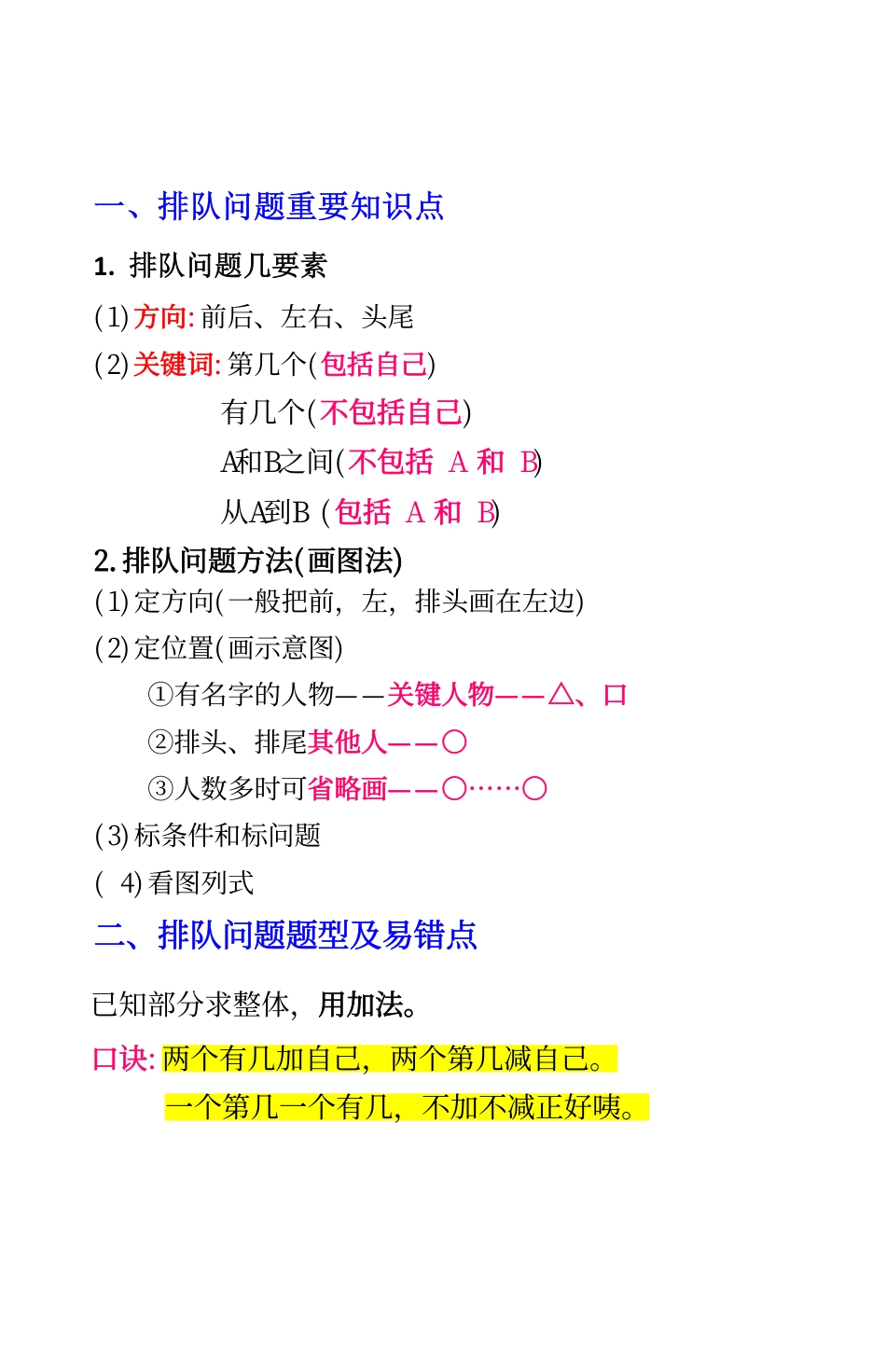 一年级数学排队问题解题方法+典型题型(1).pdf