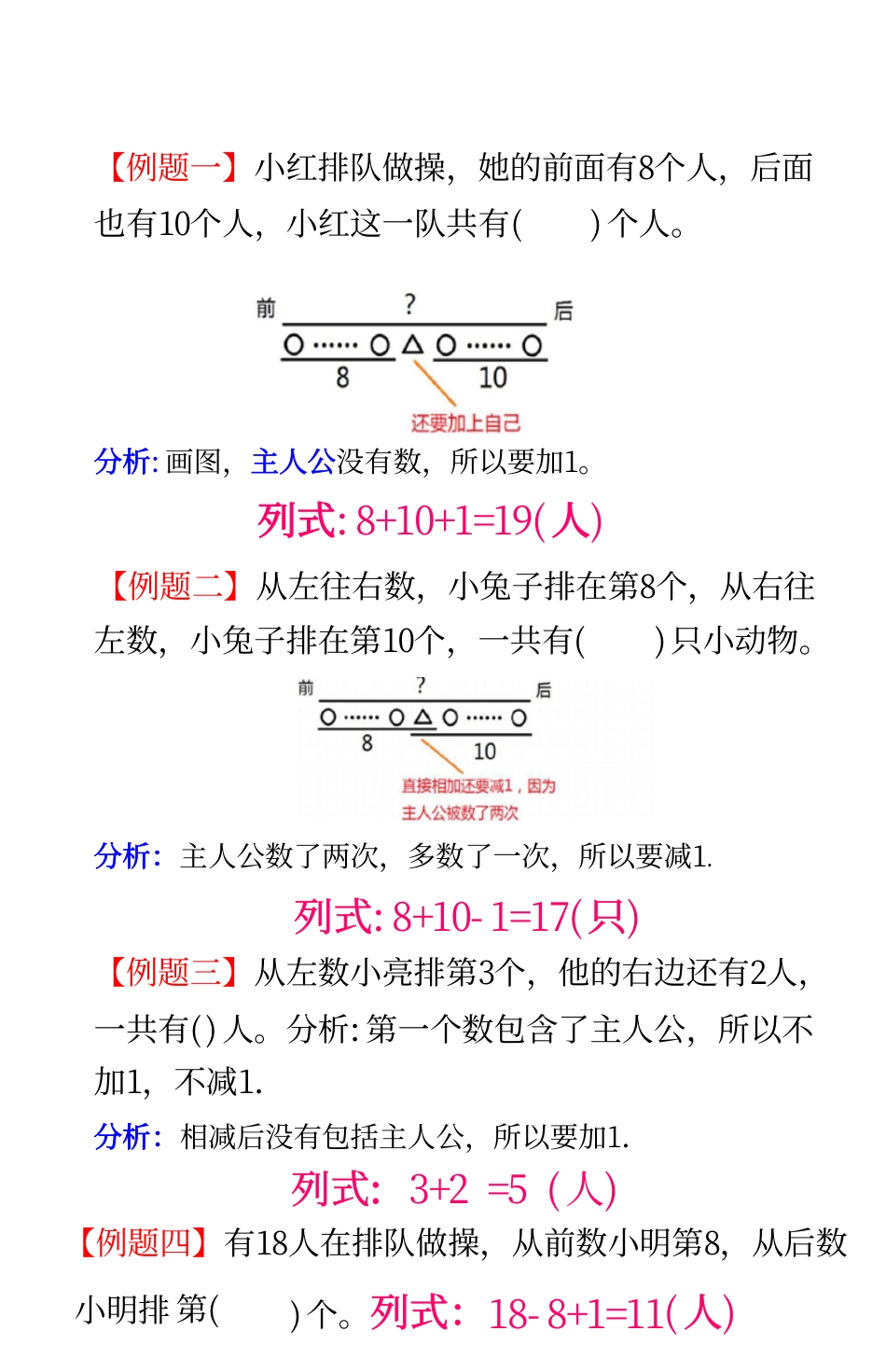 一年级数学排队问题解题方法+典型题型(1).pdf
