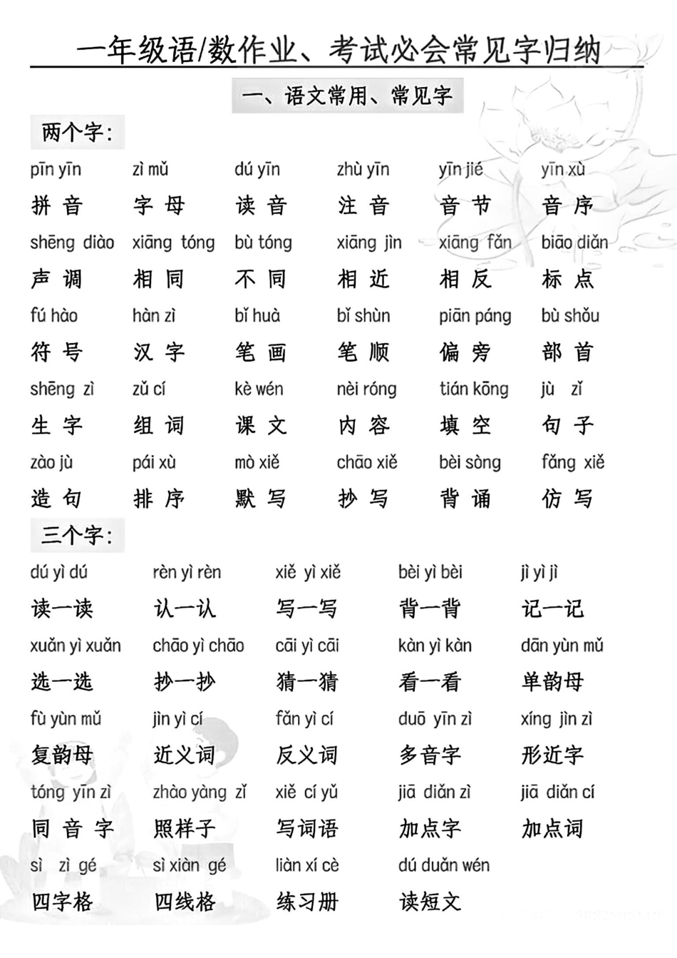 一年级语文数学考试常用常见字.pdf
