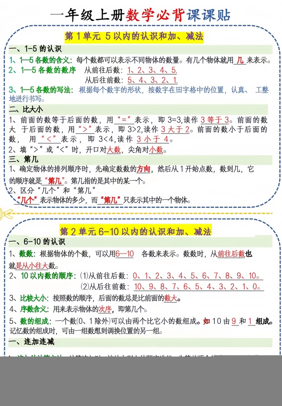 一上数学必背课课贴 (1).pdf