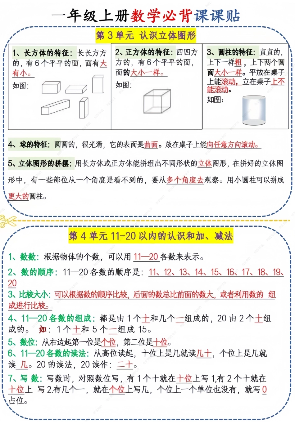 一上数学必背课课贴1.pdf
