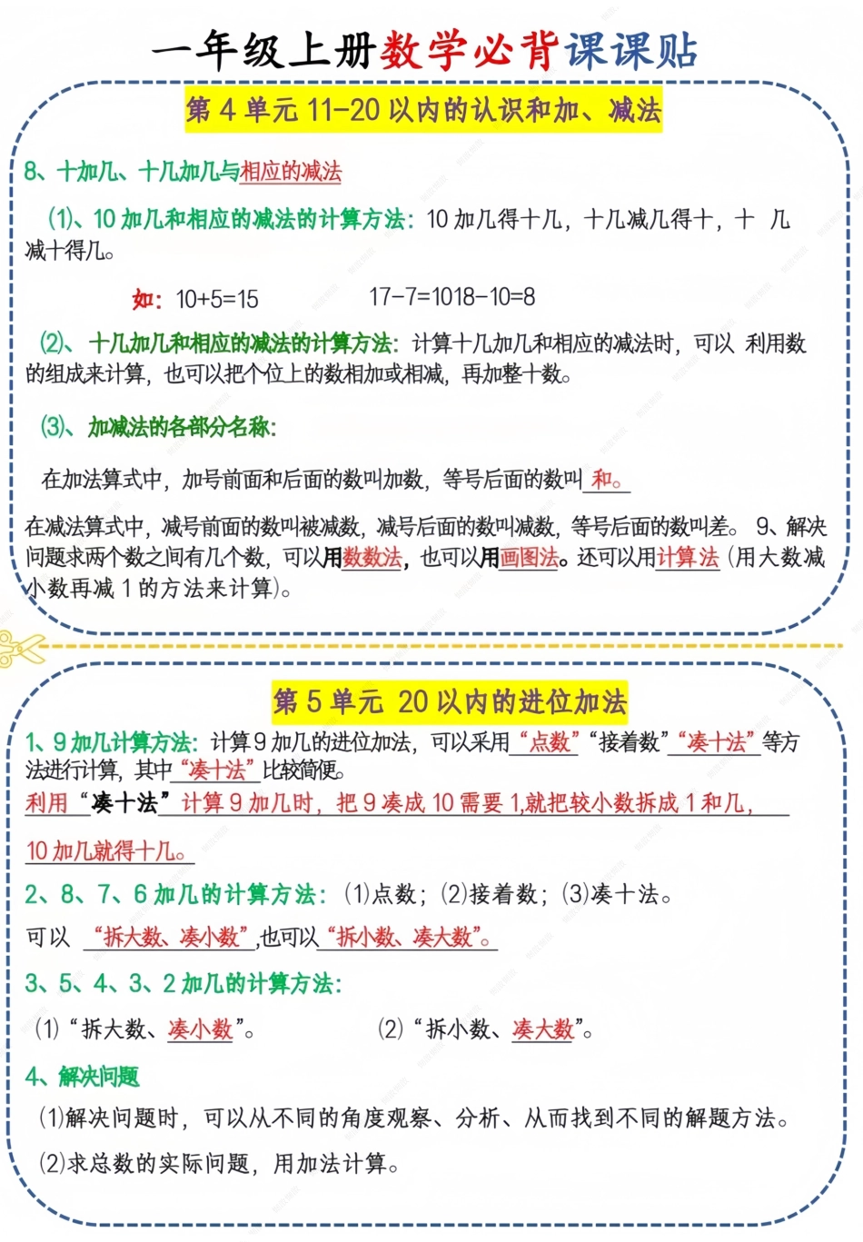 一上数学必背课课贴1.pdf