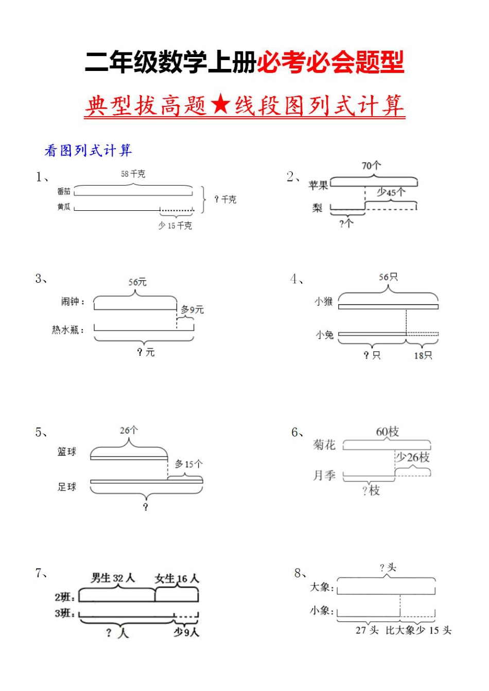 二（上）数学：典型线段图列式计算 .pdf