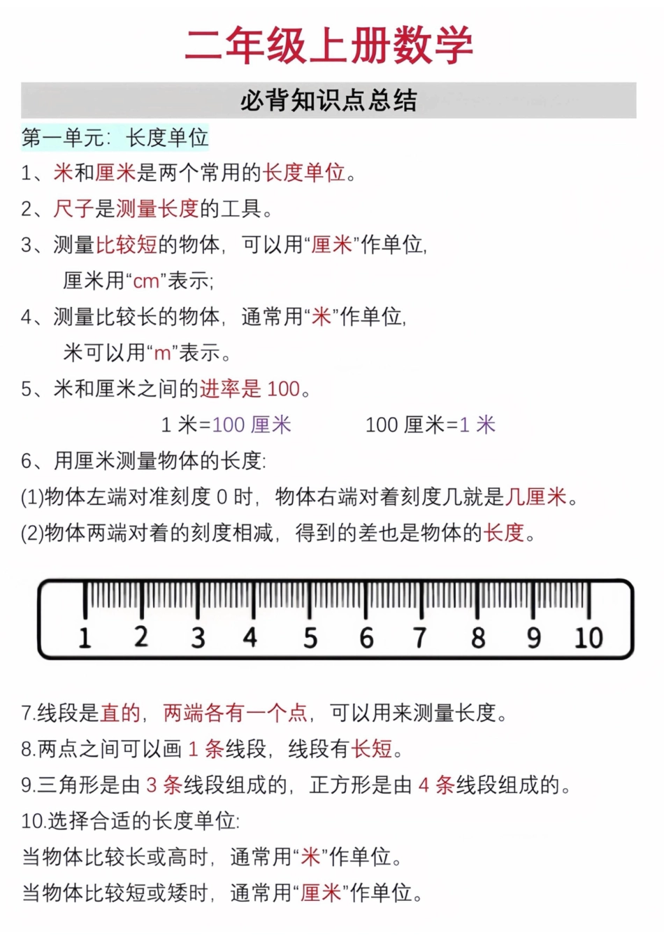 二上数学公式打印.pdf