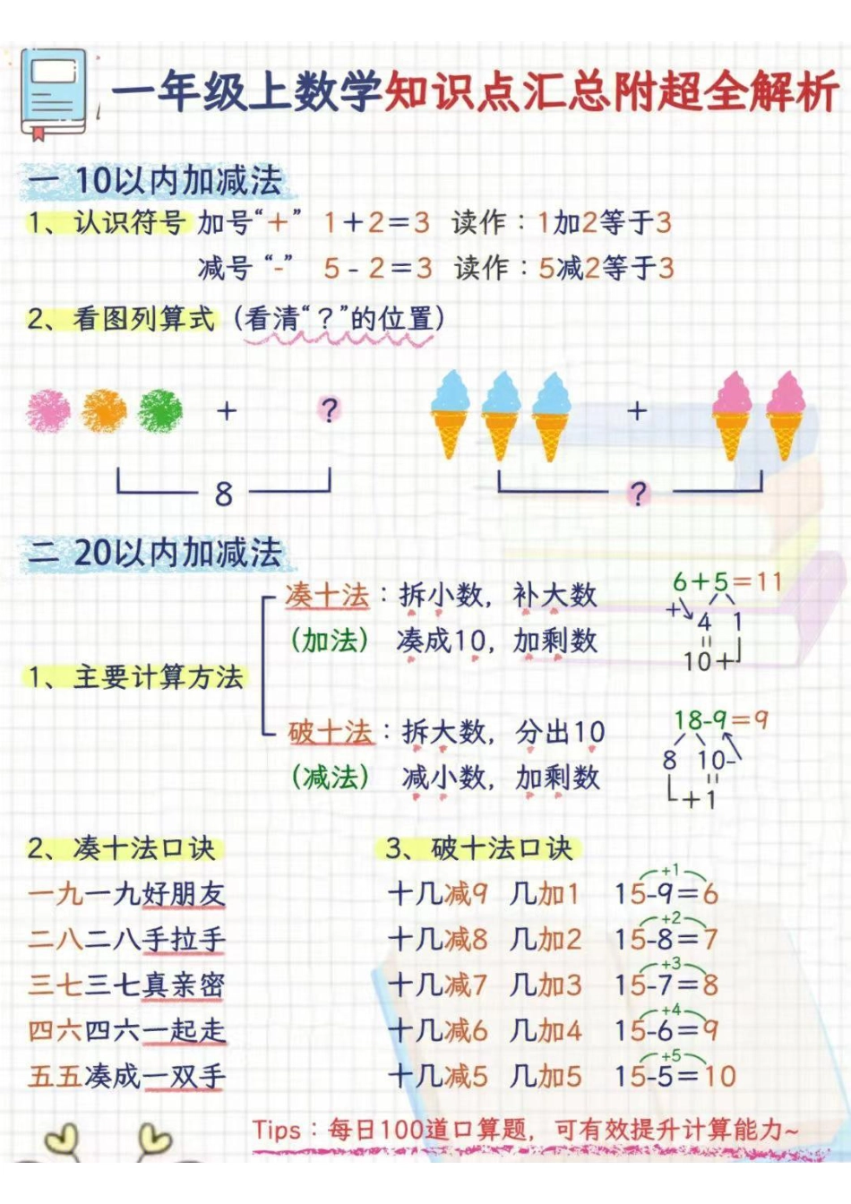 一年级数学核心知识点（有解析）（.pdf