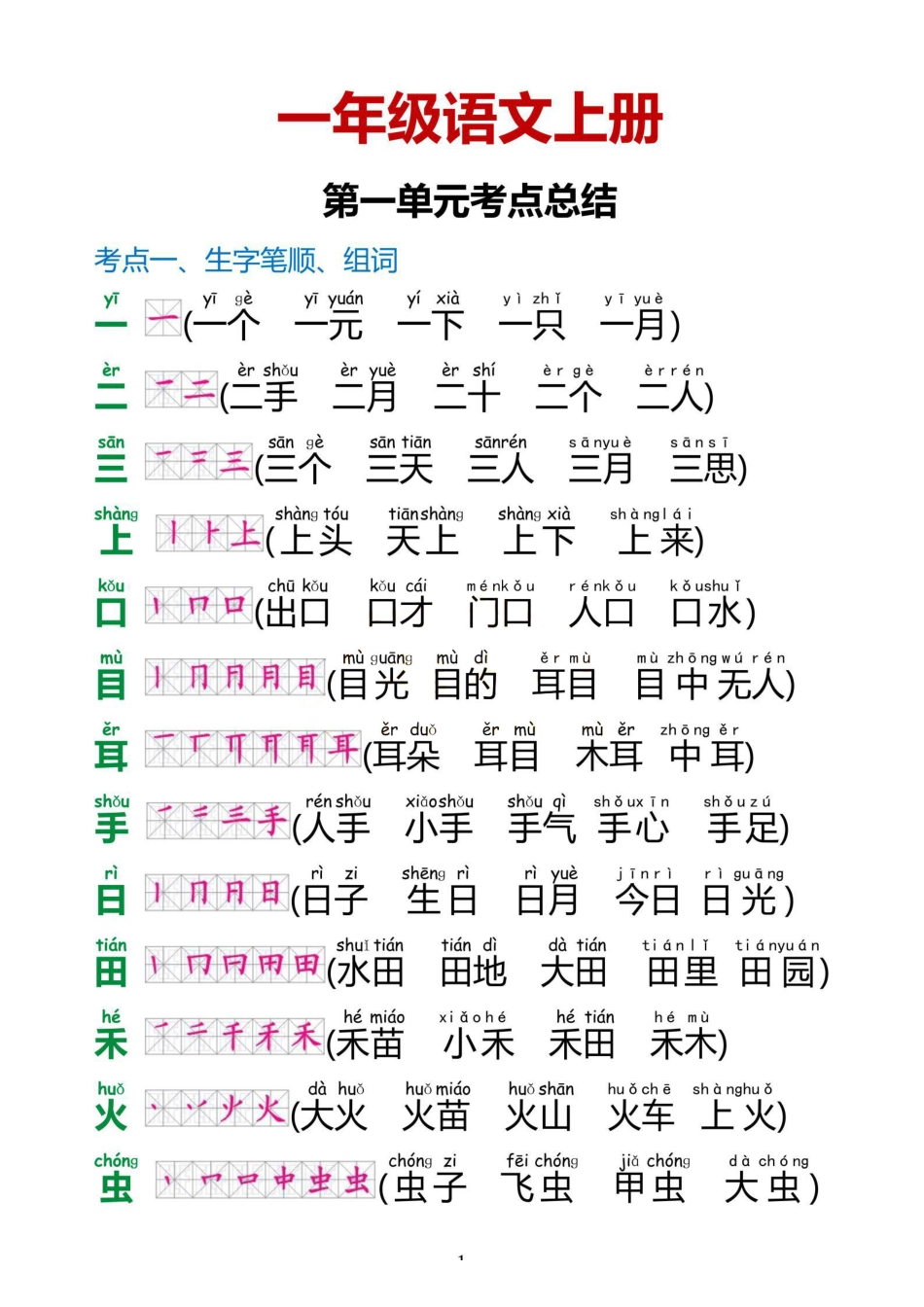 一上语文1·8单元考点总结(1).pdf